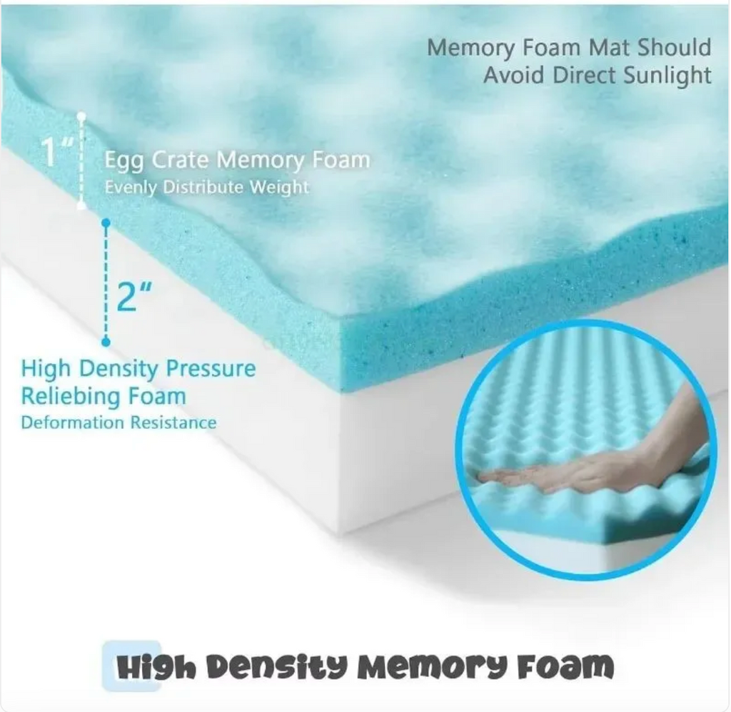 Water-Resistant Canine Bed