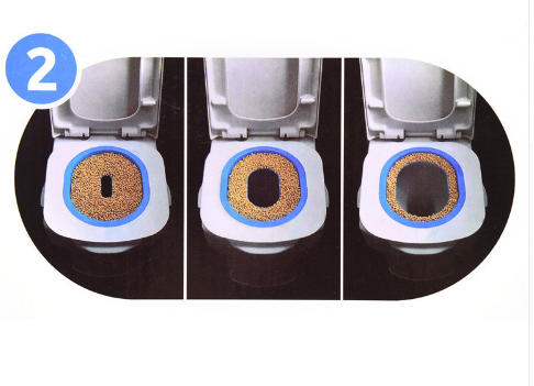 Feline Toilet Trainer for Litter-Free Homes